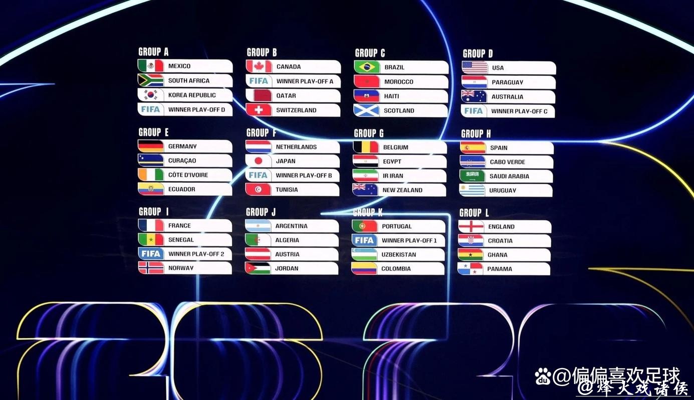 2026世界杯赛程完整列表