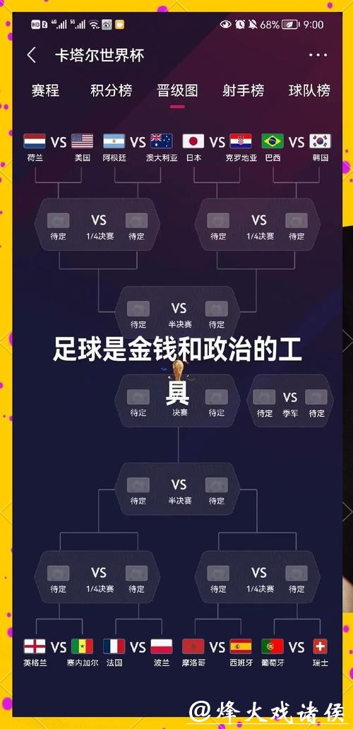 2026世界杯投注策略与技巧解析 2026世界杯投注策略与技巧解析