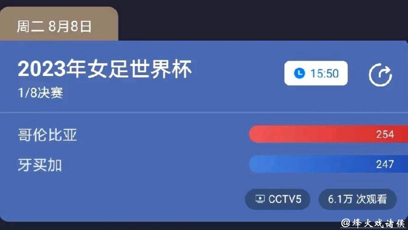观看女足世界杯直播平台推荐