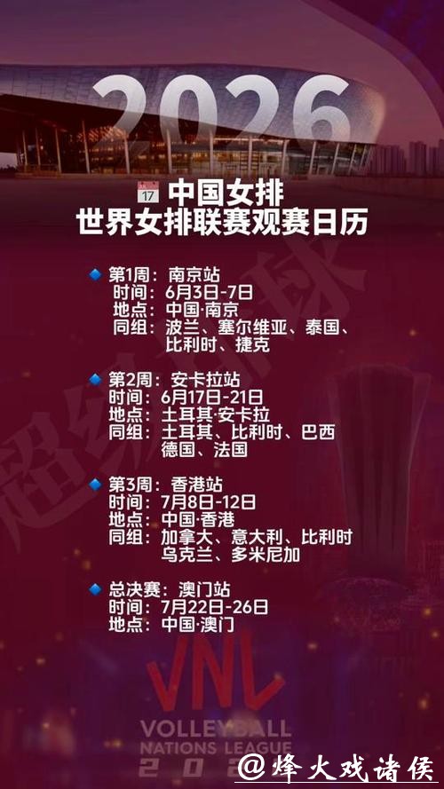 2026世界杯女排赛事高清直播预告
