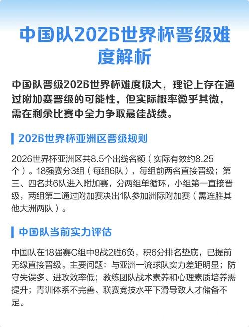 2026世界杯比赛战术深度解析