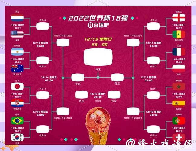 2026世界杯下注策略全解析 2026世界杯下注策略全解析