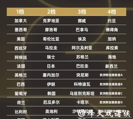 2026世界杯投注平台排名前十推荐 2026世界杯投注平台排名前十推荐